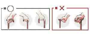 「杖の持ち方」説明図